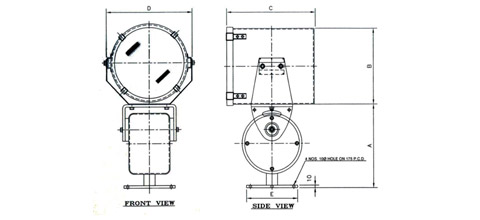 Remote Operated Search Light